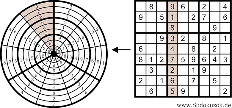 Kreis Sudoku Anleitung