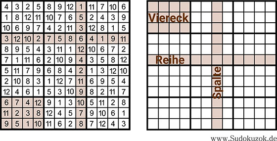 Sudoku 12x12 - Regeln