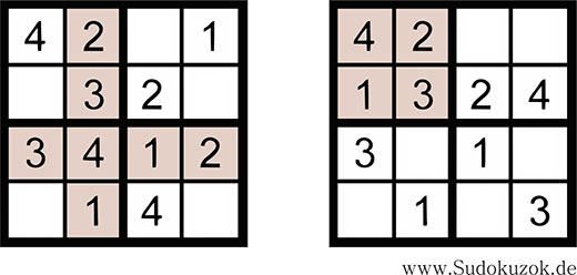 Sudoku 4x4 - Regeln Anleitung