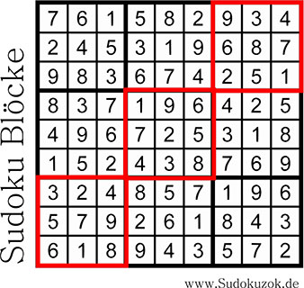 Sudoku Blöcke