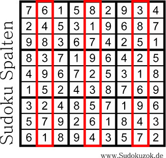 Sudoku Spalten