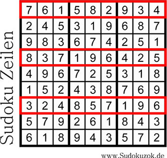 Sudoku Zeilen