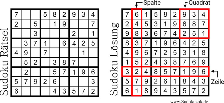 Wie funktioniert Sudoku