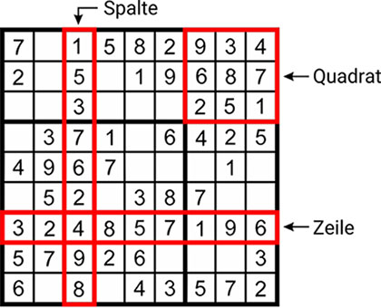 Regeln Sudoku 9x9