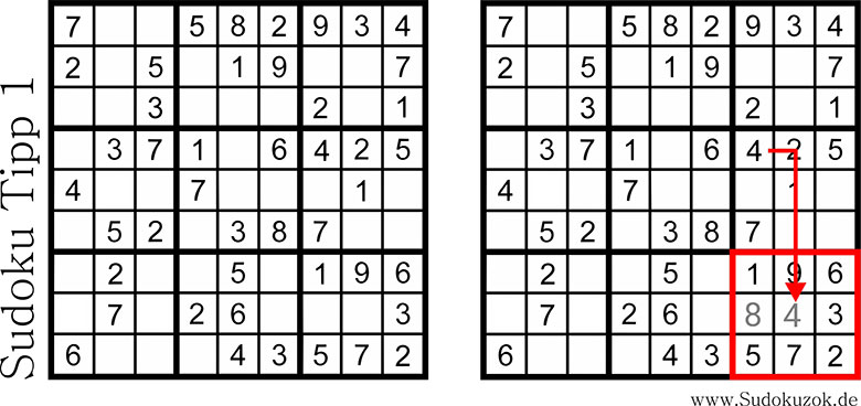 Sudoku Tipp für Anfänger - Zahlen