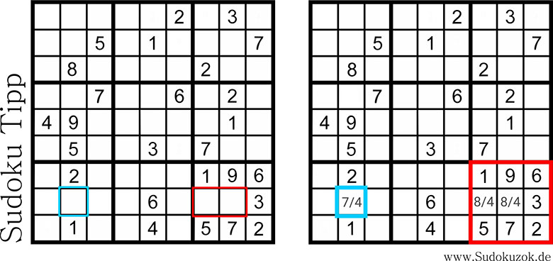 Sudoku Tipp für Profis - Paar Techniken Zahlen im Vergleich